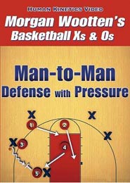 آموزش تکنیک های بسکتبال – دفاع رو در رو با فشار – مورگان ووتن