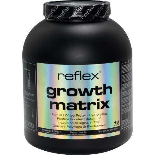 Reflex-Growth-Matrix
