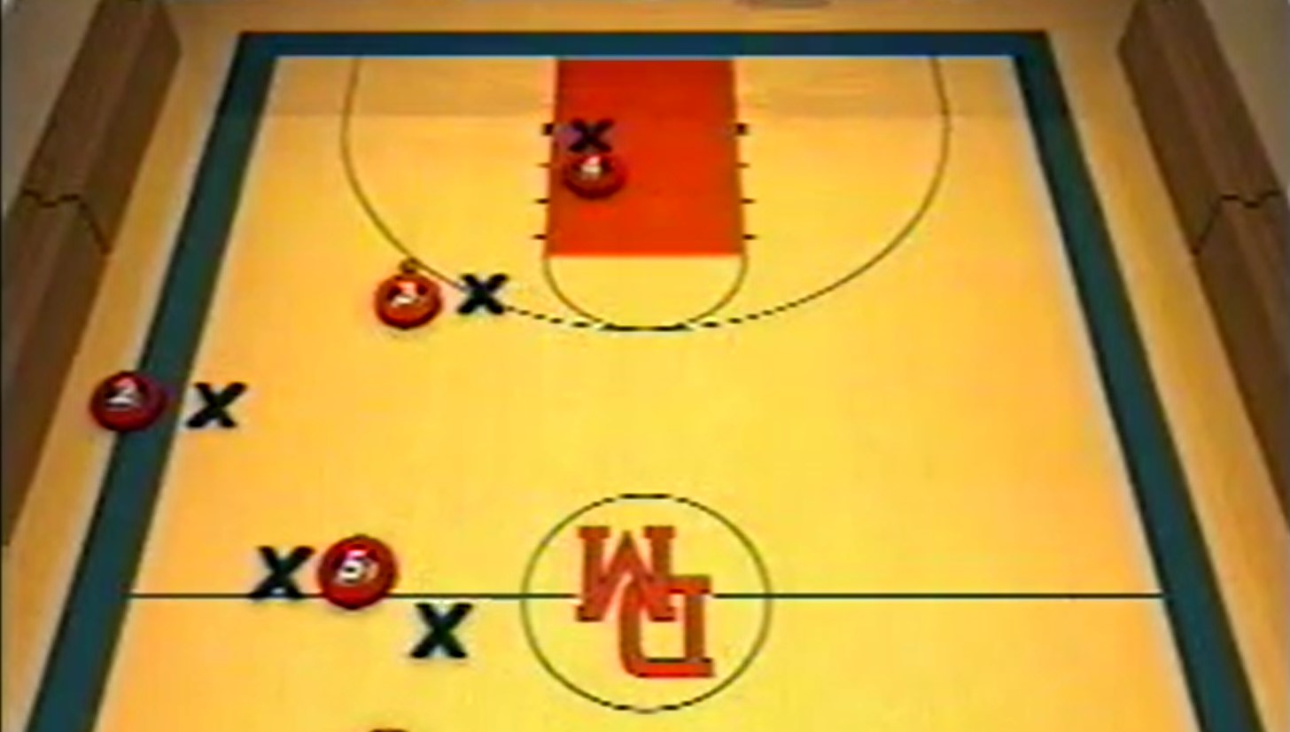 آموزش تکنیک های بسکتبال – سیستمهای بازی – مورگان ووتن