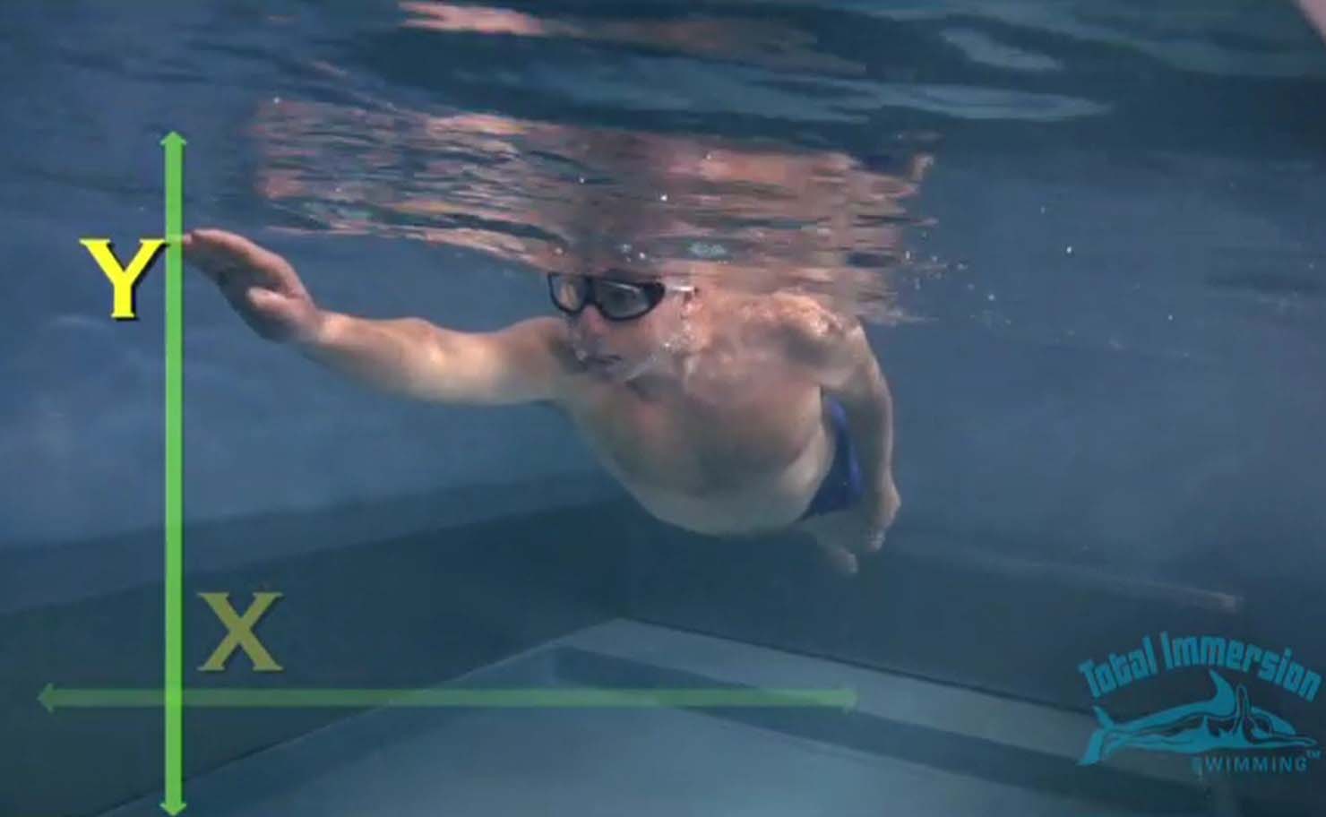 شنای کرال سینه آسان - مربی تری لاگلین